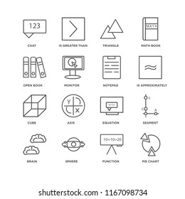 Set Of 16 simple line icons such as Pie chart, Function, Sphere, Brain, Segment, Chat, Open book, Cube, Notepad, editable stroke icon pack, pixel perfect