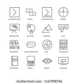 Set Of 16 simple line icons such as Equation, Sphere, Tablet, Math book, Calculator, Is greater than, Protractor, Open Triangle, editable stroke icon pack, pixel perfect