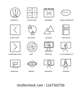 Set Of 16 simple line icons such as Compass, Brackets, Sphere, Equation, Is an element of, Parabolic, less than, greater Triangle, editable stroke icon pack, pixel perfect