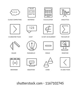 Set Of 16 simple line icons such as Is less than, Cone, Equation, Browser, Monitor, Cloud computing, greater Ruler, not an element of, editable stroke icon pack, pixel perfect