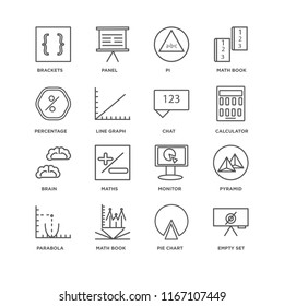 Set Of 16 simple line icons such as Empty set, Pie chart, Math book, Parabola, Pyramid, Brackets, Percentage, Brain, Chat, editable stroke icon pack, pixel perfect