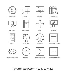 Set Of 16 simple line icons such as Is approximately equal to, greater than, Sphere, Cloud computing, identical with, Percentage, Brackets, Exam, Plus, editable stroke icon pack, pixel perfect