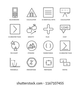 Set Of 16 simple line icons such as Maths, Pentagon, Percentage, Parabola, Is greater than or equal to, Blackboard, than, Pie chart, Plus, editable stroke icon pack, pixel perfect