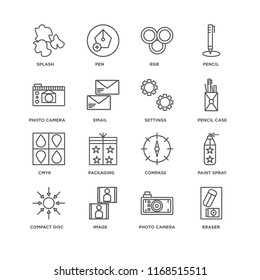 Set Of 16 simple line icons such as Eraser, Photo camera, Image, Compact disc, Paint spray, Splash, Cmyk, Settings, editable stroke icon pack, pixel perfect