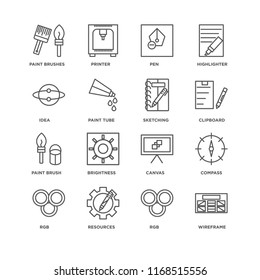 Set Of 16 simple line icons such as Wireframe, Rgb, Resources, Compass, Paint brushes, Idea, brush, Sketching, editable stroke icon pack, pixel perfect