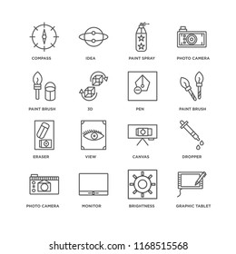 Set Of 16 simple line icons such as Graphic tablet, Brightness, Monitor, Photo camera, Dropper, Compass, Paint brush, Eraser, Pen, editable stroke icon pack, pixel perfect