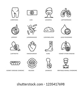 Set Of 16 simple line icons such as Irritable bowel syndrome, Jaundice, Keloids, Kidney Disease (Chronic Disease), Leprosy, editable stroke icon pack, pixel perfect