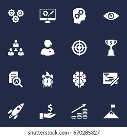 Set Of 16 Startup Icons Set.Collection Of Intelligence, Document Checking, Vision And Other Elements.
