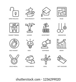 Set Of 16 startup stategy linear icons such as Gift voucher, Goal, Gold Ingots, medal, Grow, Open padlock, Market trends, idea Magnet, Investment, editable stroke icon pack, pixel perfect