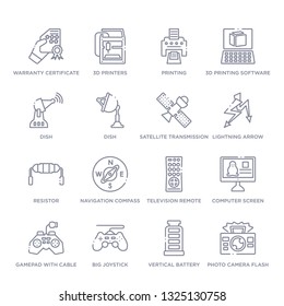 set of 16 thin linear icons such as photo camera flash, vertical battery with three bars, big joystick, gamepad with cable, computer screen linux, television remote control, navigation compass from