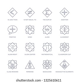 set of 16 thin linear icons such as radioactive elements, biohazard, femenine, class reward, classroom cup, mathematical, align center from signs collection on white background, outline sign icons