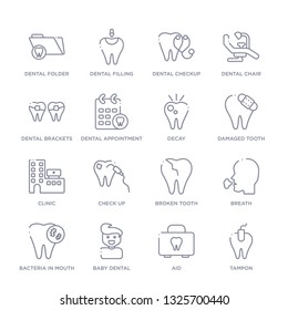 set of 16 thin linear icons such as tampon, aid, baby dental, bacteria in mouth, breath, broken tooth, check up from dentist collection on white background, outline sign icons or symbols