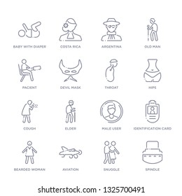 set of 16 thin linear icons such as spindle, snuggle, aviation, bearded woman, identification card with picture, male user, elder from people collection on white background, outline sign icons