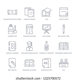 set of 16 thin linear icons such as kid, various files, reading an open book, edit pencil, notebook open with bookmark, chemical content, college graduation from education collection on white3