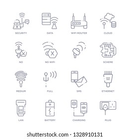 set of 16 thin linear icons such as plug, charging, battery, lan, ethernet, sms, full from electrian connections collection on white background, outline sign icons or symbols