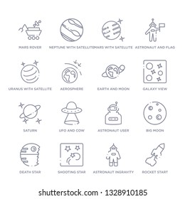 set of 16 thin linear icons such as rocket start, astronaut ingravity, shooting star, death star, big moon, astronaut user, ufo and cow from astronomy collection on white background, outline sign