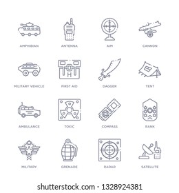 set of 16 thin linear icons such as satellite, radar, grenade, military, rank, compass, toxic from army collection on white background, outline sign icons or symbols