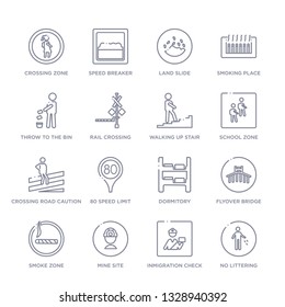 set of 16 thin linear icons such as no littering, inmigration check point, mine site, smoke zone, flyover bridge, dormitory, 80 speed limit from maps and flags collection on white background,