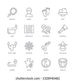 set of 16 thin linear icons such as tablas, karma, india, cobra, kalasha, sitar, dharma from religion collection on white background, outline sign icons or symbols