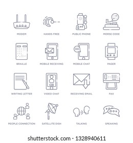 set of 16 thin linear icons such as speaking, talking, satellite dish, people connection, fax, receiving email, video chat from comunation collection on white background, outline sign icons or