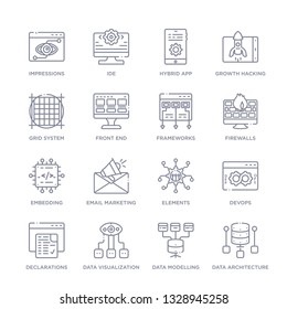 set of 16 thin linear icons such as data architecture, data modelling, data visualization, declarations, devops, elements, email marketing from technology collection on white background, outline