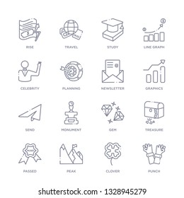 set of 16 thin linear icons such as punch, clover, peak, passed, treasure, gem, monument from success collection on white background, outline sign icons or symbols