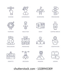 set of 16 thin linear icons such as jigsaw, mission, decision, identity, adaptation, fight, franchise from startup collection on white background, outline sign icons or symbols