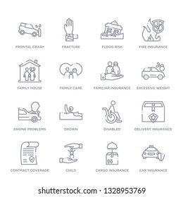 set of 16 thin linear icons such as car insurance, cargo insurance, child, contract coverage, delivery insurance, disabled, drown from insurance collection on white background, outline sign icons or