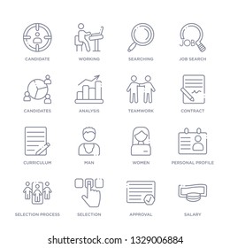 set of 16 thin linear icons such as salary, approval, selection, selection process, personal profile, women, man from human resources collection on white background, outline sign icons or symbols