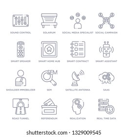 Set Of 16 Thin Linear Icons Such As Real Time Data, Realization, Referendum, Road Tunnel, Saas, Satellite Antenna, Sem From General Collection On White Background, Outline Sign Icons Or Symbols