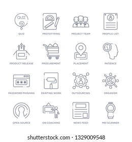 set of 16 thin linear icons such as mri scanner, news feed, on coaching, open source, organism, outsourcing, painting work from general collection on white background, outline sign icons or symbols