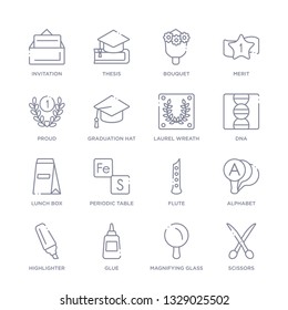 set of 16 thin linear icons such as scissors, magnifying glass, glue, highlighter, alphabet, flute, periodic table from education collection on white background, outline sign icons or symbols