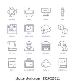 set of 16 thin linear icons such as dictionary, autumn, chalkboard, exam, uniform, school, teacher from education collection on white background, outline sign icons or symbols