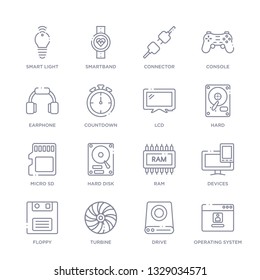 set of 16 thin linear icons such as operating system, drive, turbine, floppy, devices, ram, hard disk from electronic devices collection on white background, outline sign icons or symbols