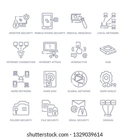 set of 16 thin linear icons such as domain, email security, file security, folder security, gdpr shield, global network, hard disc from internet security and collection on white background, outline