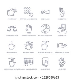 set of 16 thin linear icons such as hand stop, hand swear, hands and keyboard, horizontal gesture, horizontal hand, horizontal scroll gesture, hygienic hand from hands and guestures collection on
