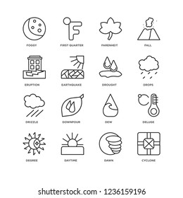 Set Of 16 Weather linear icons such as Cyclone, Dawn, Daytime, degree, deluge, Foggy, Eruption, Drizzle, Drought, editable stroke icon pack, pixel perfect