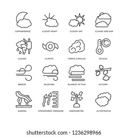 Set Of 16 Weather linear icons such as altostratus, Anemometer, atmospheric pressure, Aurora, Autumn, convergence, Clouds, Breeze, Cirrus cumulus, editable stroke icon pack, pixel perfect