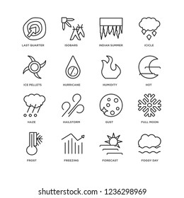 Set Of 16 Weather linear icons such as Foggy day, Forecast, Freezing, Frost, Full moon, Last quarter, ice pellets, Haze, Humidity, editable stroke icon pack, pixel perfect