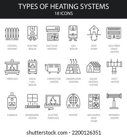 Set of 18 types home heating system linear icons . Thin line contour symbols. Boilers, radiators, Gas, electric, solid fuel, fireplace, solar boilers, air conditioning. Editable stroke