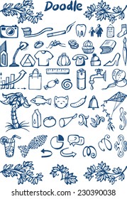 set 2 of doodle icons on various topics