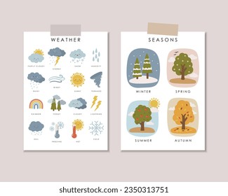 Set aus 2 Pädagogik-Plakaten, Seasonlandschaft, Wetterelemente, Kindermädchendekoration, Kindergartendekoration, Klassenzimmer-Poster, Vorschulvektor, Vektorkinderdesign