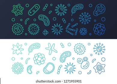 Set of 2 virus and microorganism horizontal colored banners set. Vector concept illustration in outline style