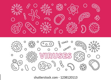 Set of 2 viruses horizontal banners. Vector concept illustration in thin line style
