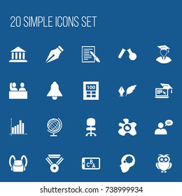 Set Of 20 Editable Science Icons. Includes Symbols Such As Phial, Student, Schoolbag And More. Can Be Used For Web, Mobile, UI And Infographic Design.