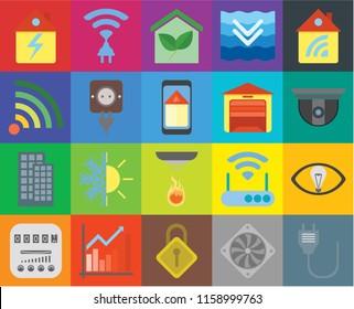 Set Of 20 icons such as Plug, Cooler, Locking, Chart, Meter, Home, Smart, Sensor, Smart home, Garage, Security camera, transparency icon pack, pixel perfect