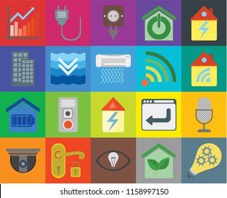 Set Of 20 icons such as Smart, Smart home, Handle, Security camera, Home, Voice control, Deep, Wifi, Chart, Plug, transparency icon pack, pixel perfect