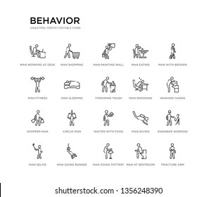 set of 20 line icons such as waiter with food tray, circus man, shopper man, man snoozing, throwing trash, sleeping, fitness, eating, painting wall, shopping. behavior outline thin icons collection.