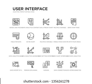 set of 20 line icons such as user setting interface, data analytics ascending line chart, data analytics bars, mobile stock data analysis, multiple variable lines, 3d pie chart, table for multiple