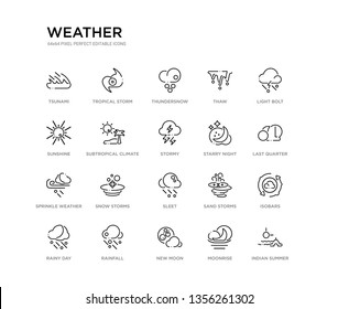 set of 20 line icons such as sleet, snow storms, sprinkle weather, starry night, stormy, subtropical climate, sunshine, thaw, thundersnow, tropical storm. weather outline thin icons collection.